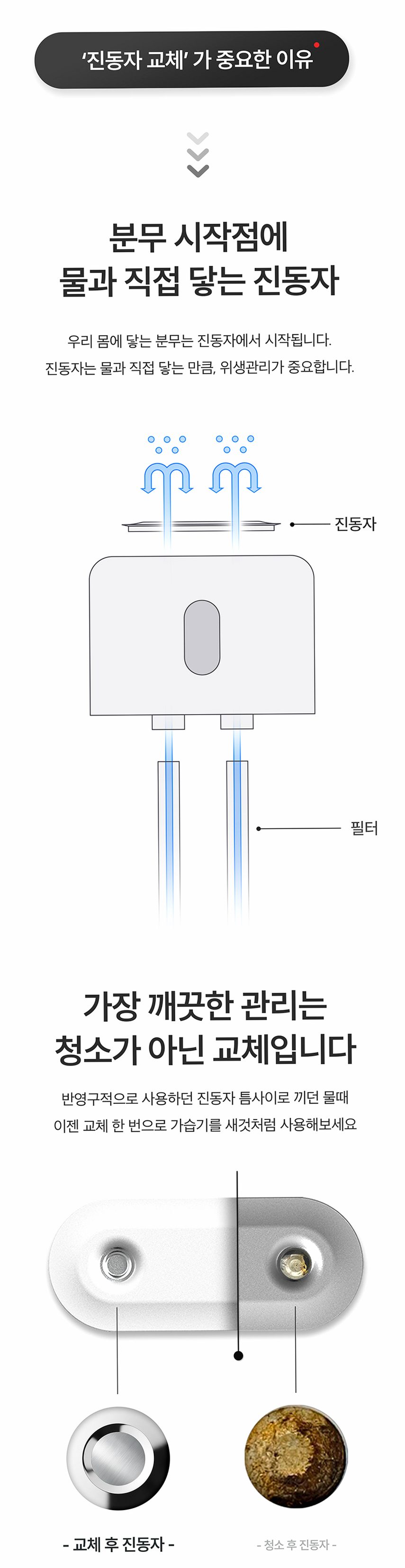 일리안 스텐 듀얼 무선 미니 가습기